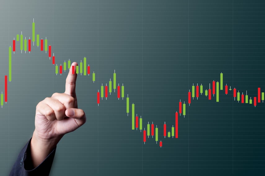 prices moving up and down