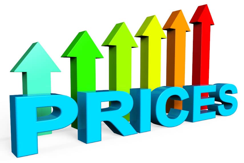 rising prices aka inflation